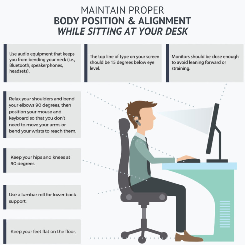 Work station ergonomics Eugene chiropractor