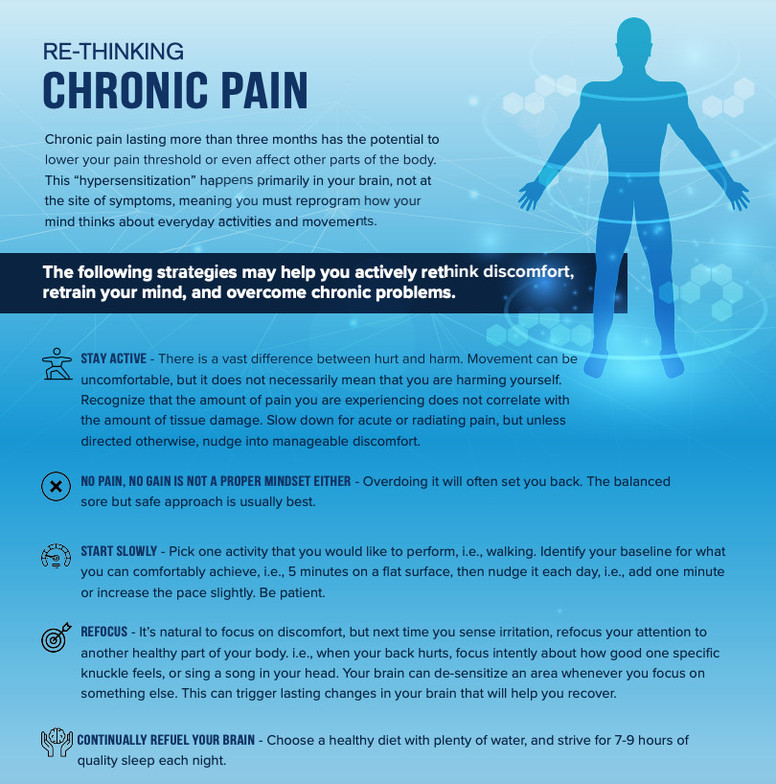 Eugene chiropractor chronic pain