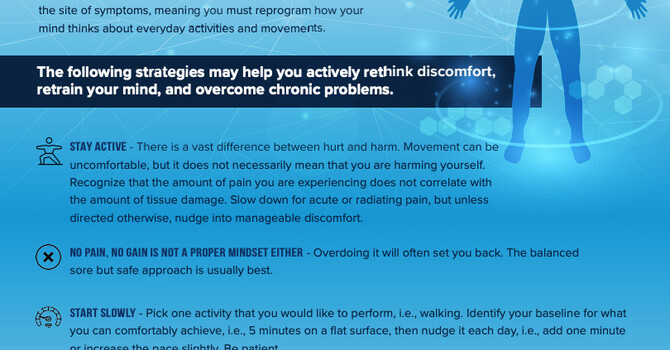 Let's Talk About Pain and the Brain!  image