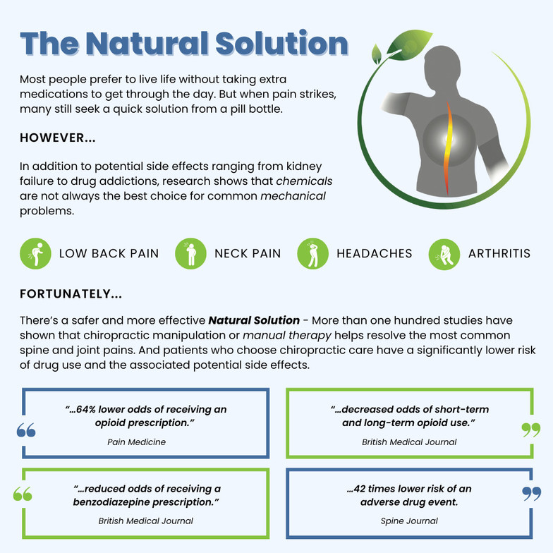 Eugene chiropractor low back pain