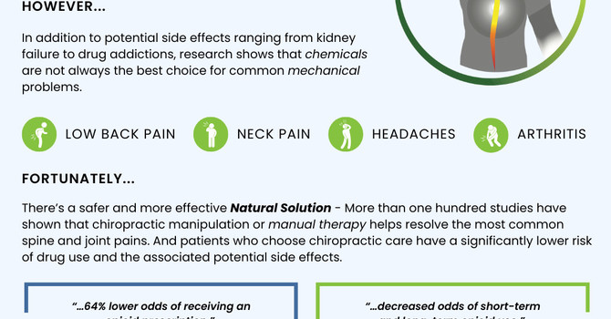 Choose Natural Solutions First for Low Back Pain!  image