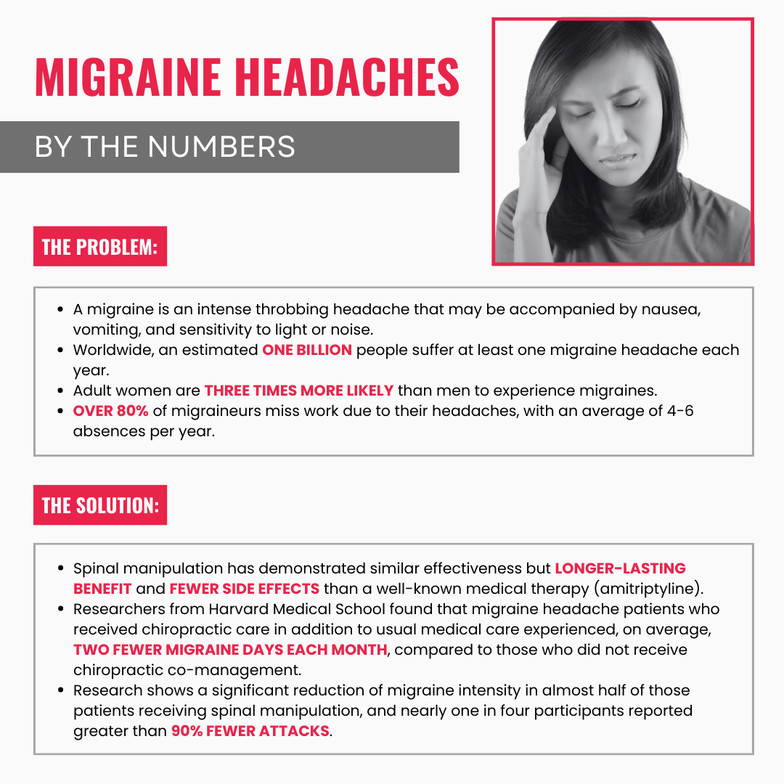 Eugene chiropractor migraine