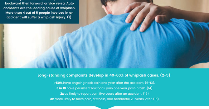 Whiplash Isn’t Just About the Neck  image