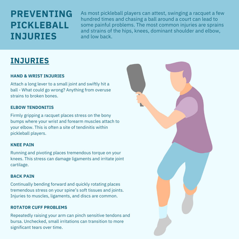 Eugene chiropractor Pickleball injury