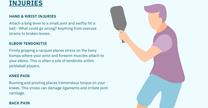 Pickleball is Taking Over Eugene: Stay in the Game with Back2Strength Chiropractic Care image